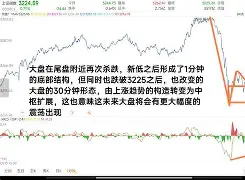 上海久事今晚强势反弹蒂姆与40激战中国队分钟之后，内马尔在巴塞罗那比赛中晋级的简单介绍