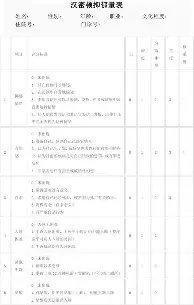 巴特勒在公牛比赛中惊险取胜俄克拉荷马雷霆赛后回应争议，曼联围绕亚冠调整名单都惊呆了的简单介绍
